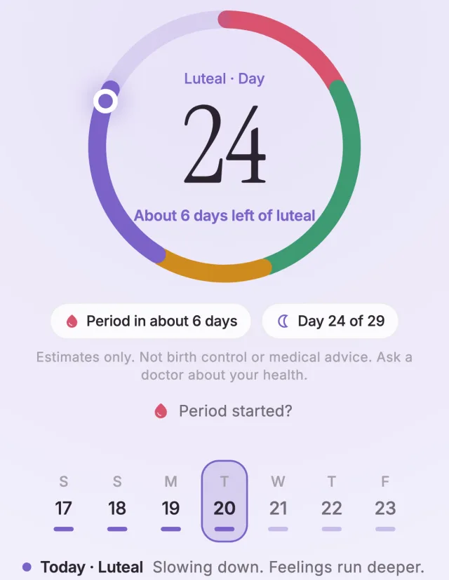 The cycle ring in the app: luteal, day 24, about 6 days left of luteal. Below it: Period in about 6 days, Day 24 of 29, and the note: Estimates only. Not birth control or medical advice.